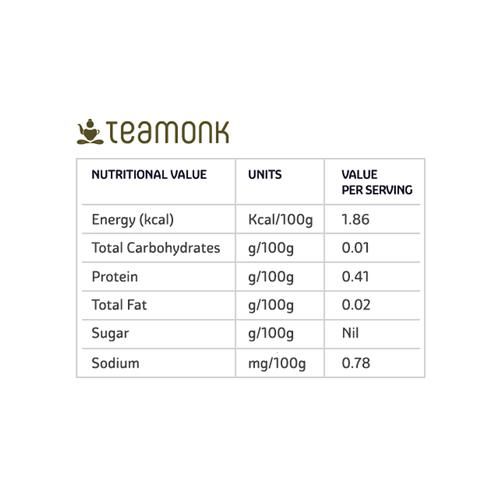 Teamonk Nilgiris Green Tea - Koen Organic Rose - Image 4
