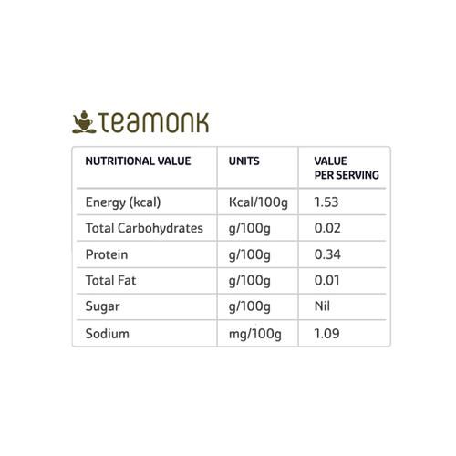 Teamonk Nilgiris Green Tea - Kozan Spearmint - Image 4
