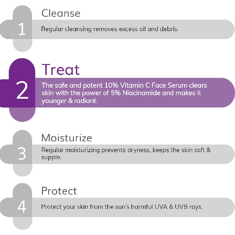 The Derma Co 10% Vitamin C Face Serum with Vitamin C, 5% Niacinamide & Hyaluronic Acid for Skin Radiance - Image 4