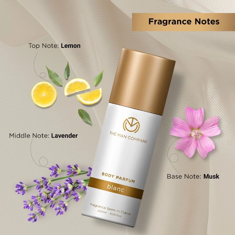 The Man Company Blanc Body Perfume - Image 3