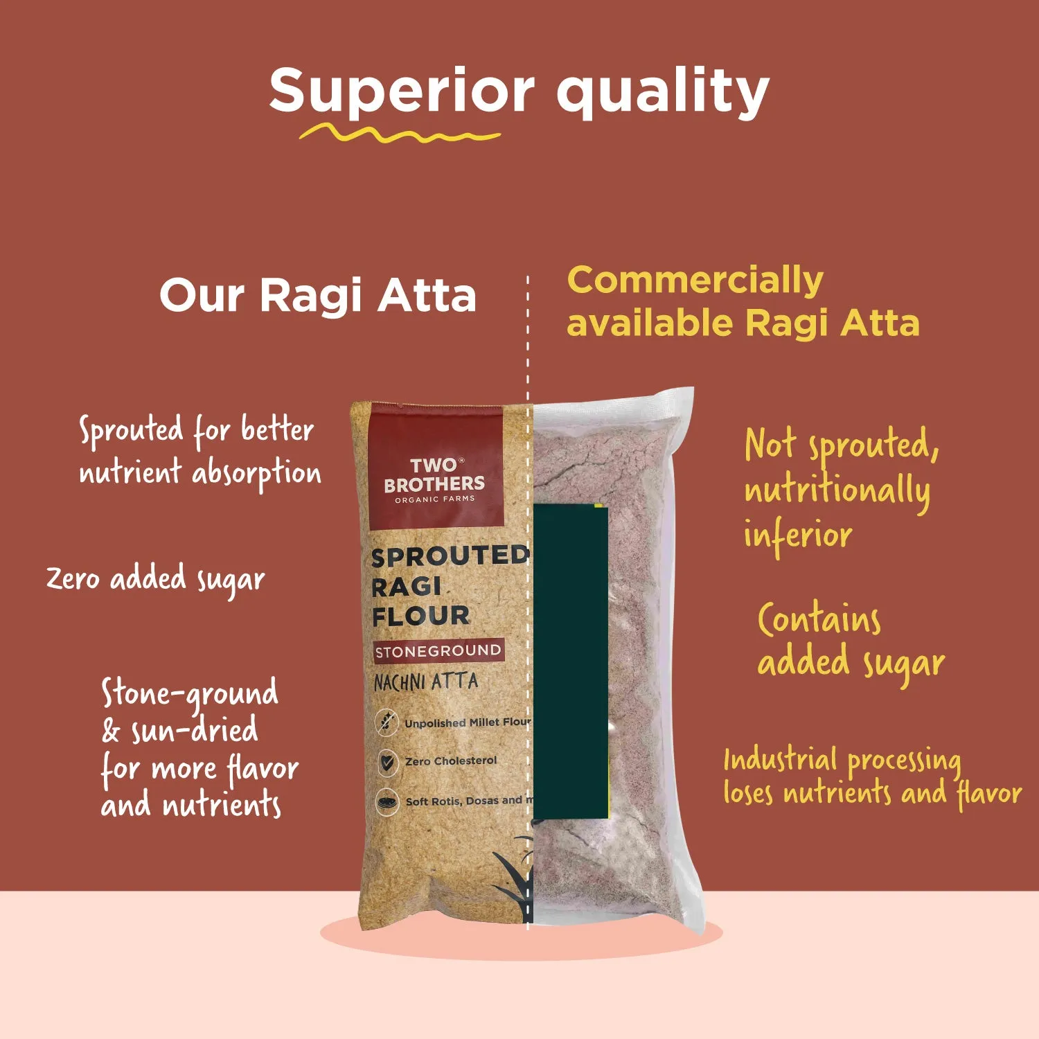 Two Brothers Sprouted Ragi Flour - Nachni Satva - Image 7