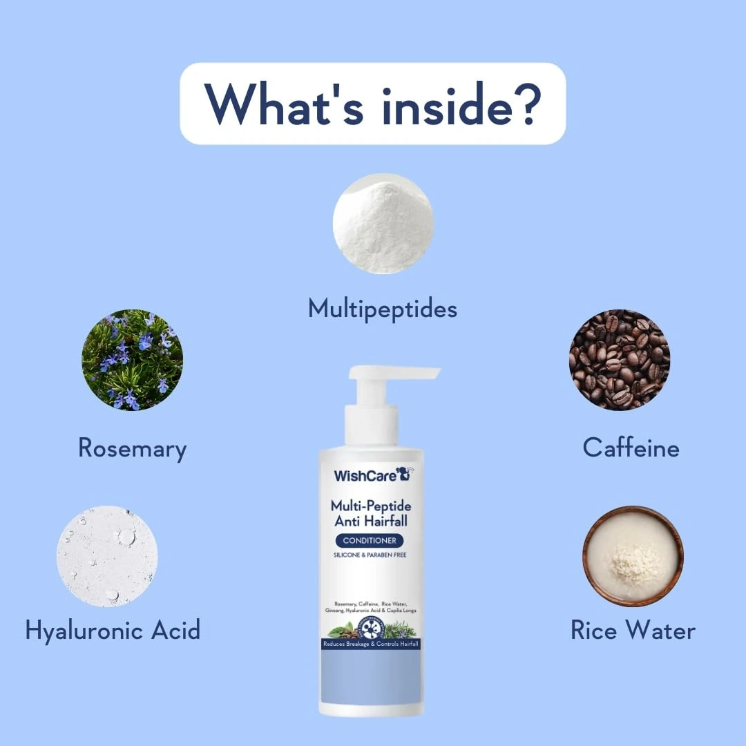 Wishcare Multi Peptide Anti Hairfall Conditioner - Image 2