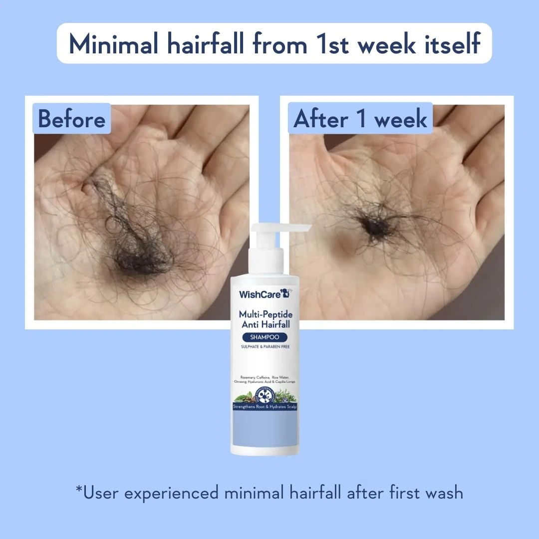 Wishcare Multi Peptide Anti Hairfall Shampoo - Image 2