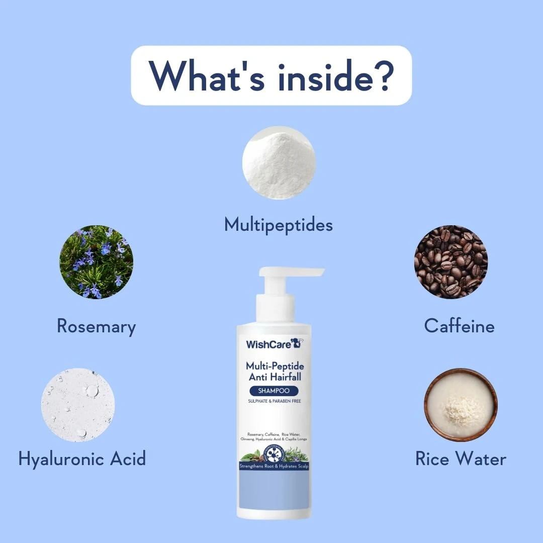 Wishcare Multi Peptide Anti Hairfall Shampoo - Image 4