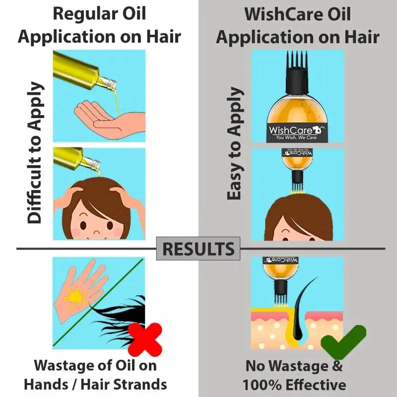 Wishcare 100% Pure Cold Pressed Badam Rogan Sweet Almond Oil for Healthy Hair and Glowing Skin - Image 2