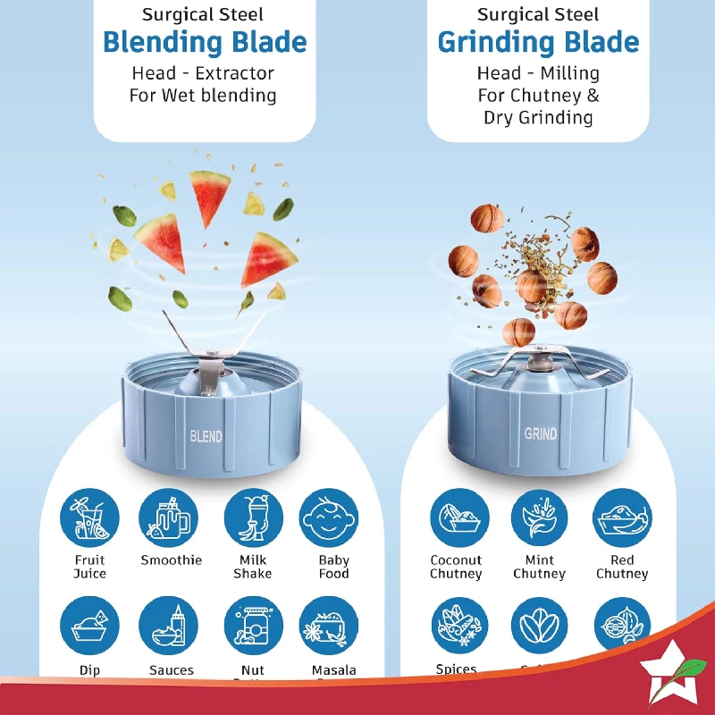 Wonderchef Nutri-Blend Mixer Grinder & Blender - Blue - Image 2
