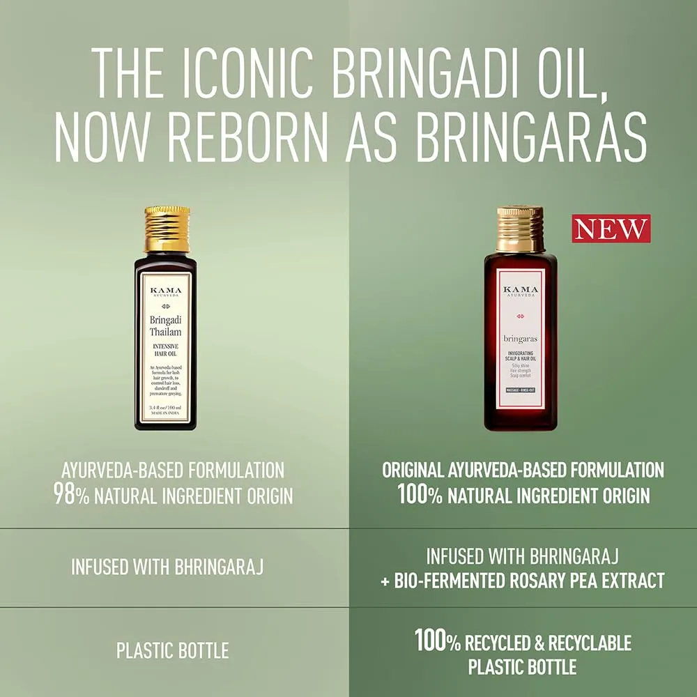 Kama Ayurveda Bringadi Intensive Hair Treatment Oil - Image 5