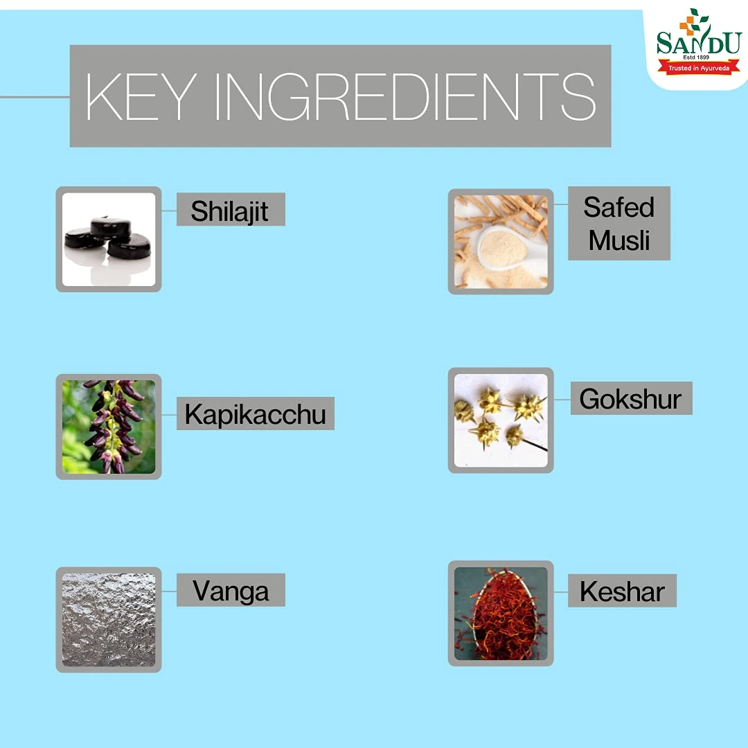 Sandu Vimfix Ayurvedic Tablet - Image 3