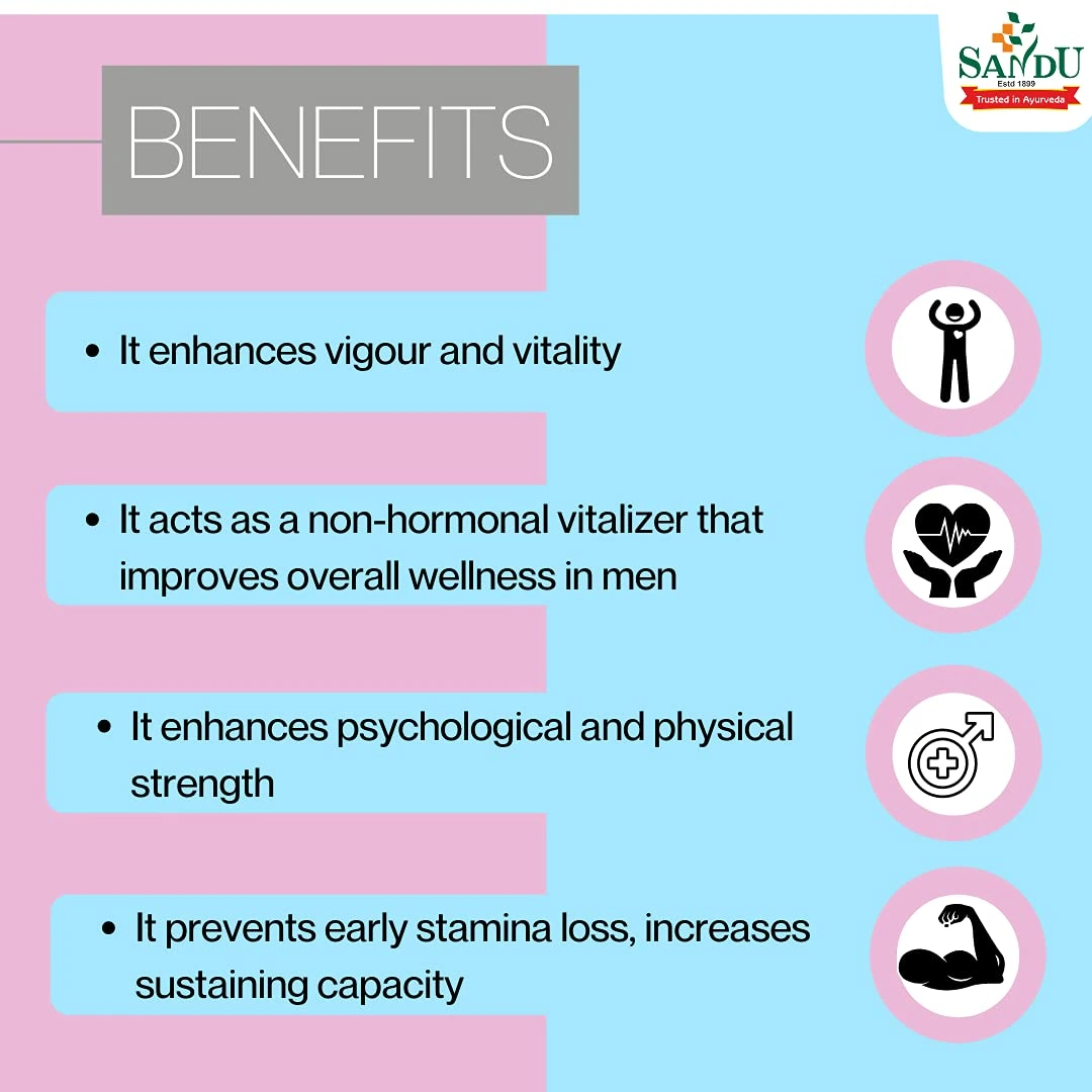 Sandu Vimfix Ayurvedic Tablet - Image 4