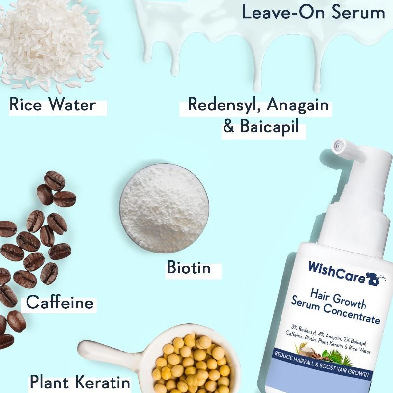 Wishcare Hair Growth Serum Concentrate - Image 2