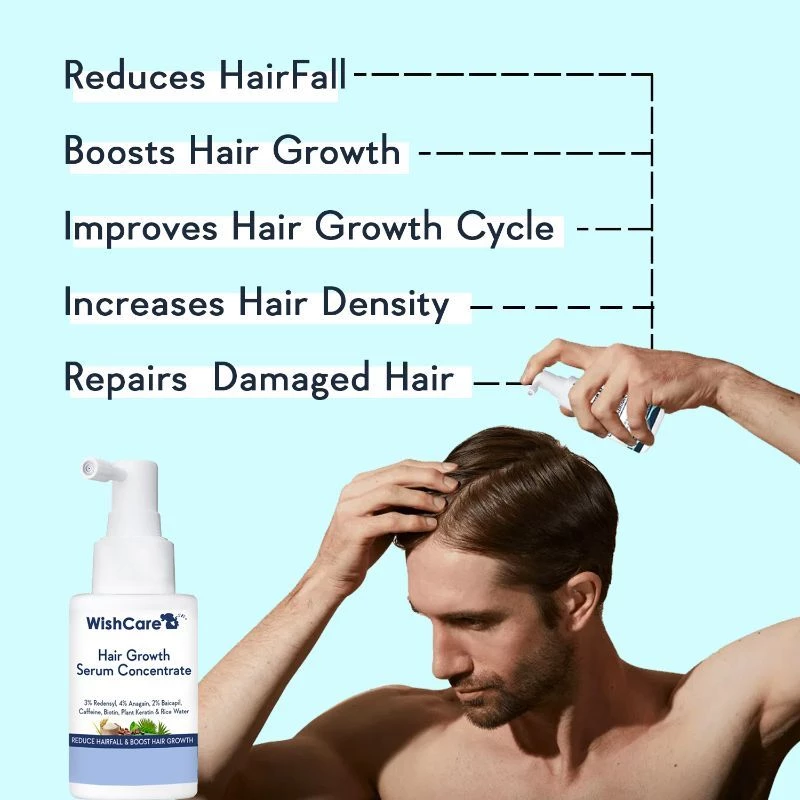 Wishcare Hair Growth Serum Concentrate - Image 3