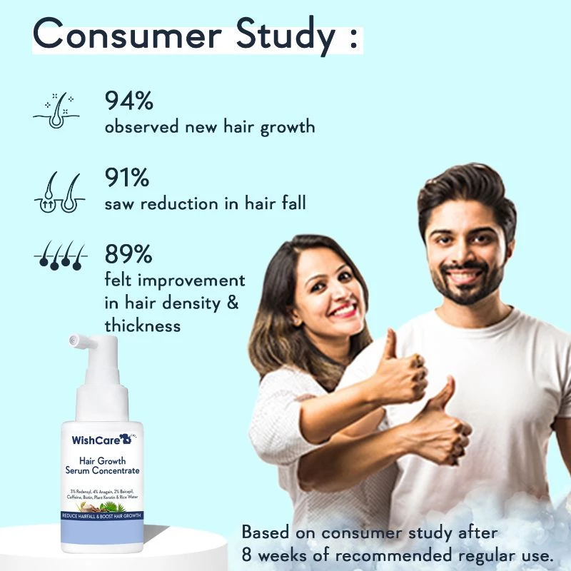 Wishcare Hair Growth Serum Concentrate - Image 5