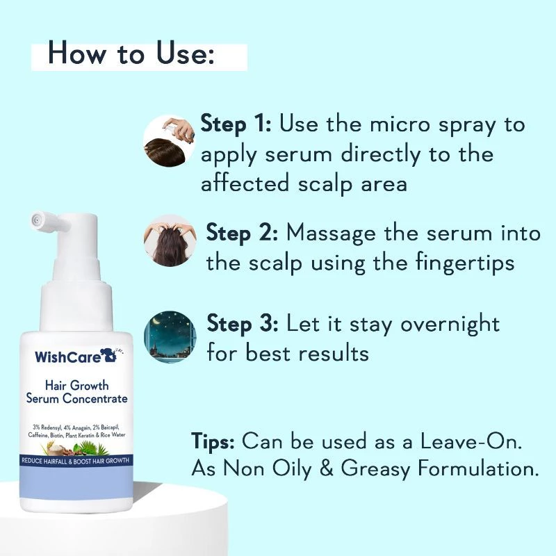 Wishcare Hair Growth Serum Concentrate - Image 6